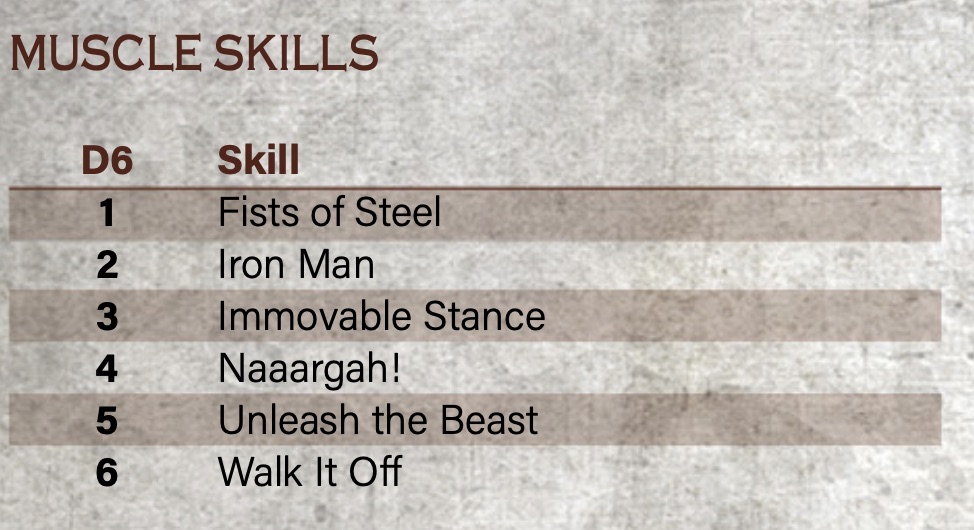 Sety skillu